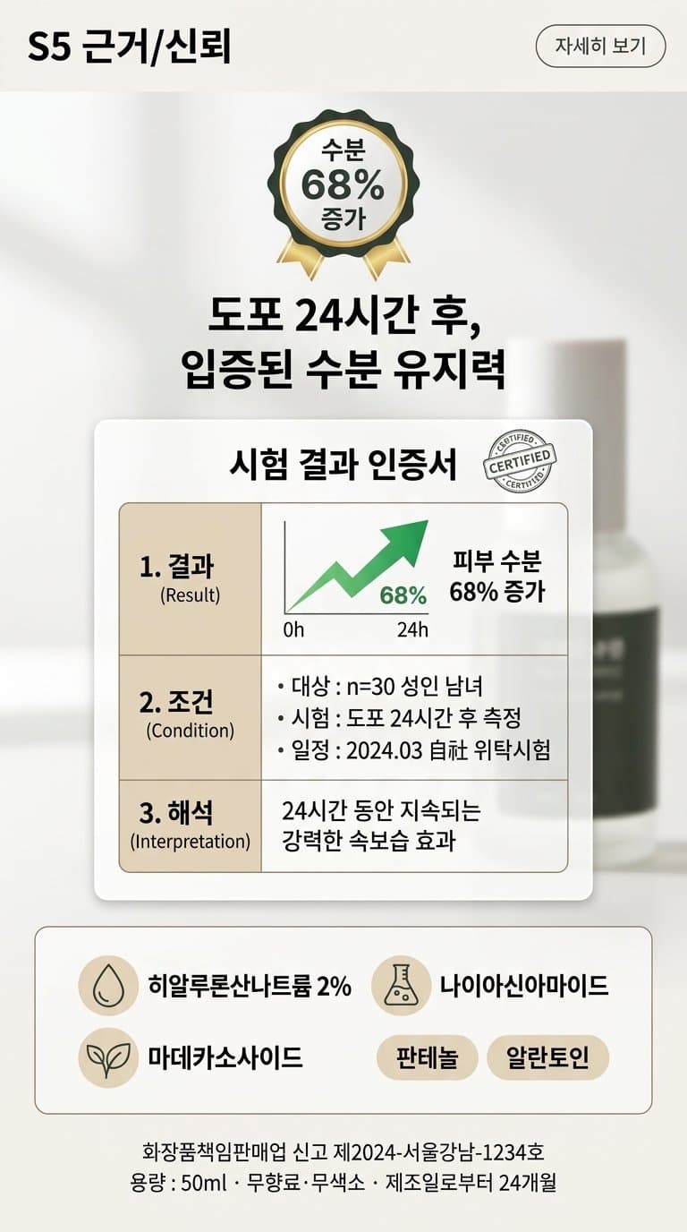 근거 · 신뢰